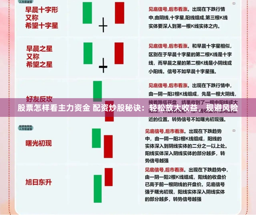 股票怎样看主力资金 配资炒股秘诀：轻松放大收益，规避风险