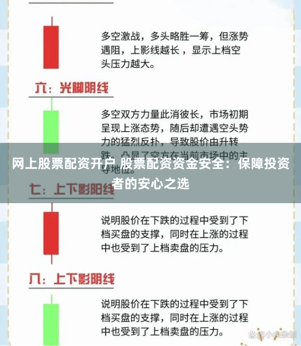 网上股票配资开户 股票配资资金安全：保障投资者的安心之选