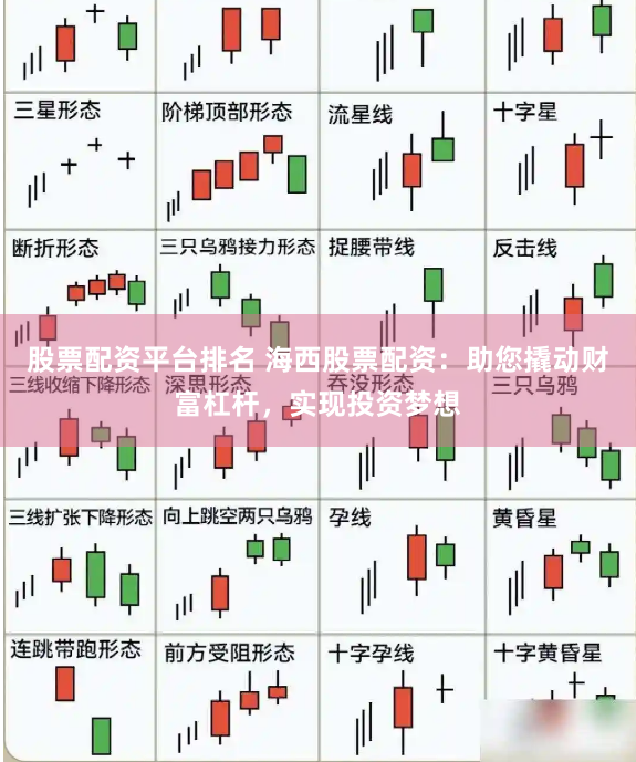 股票配资平台排名 海西股票配资：助您撬动财富杠杆，实现投资梦想