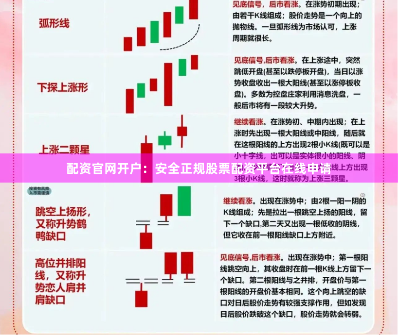 配资官网开户：安全正规股票配资平台在线申请