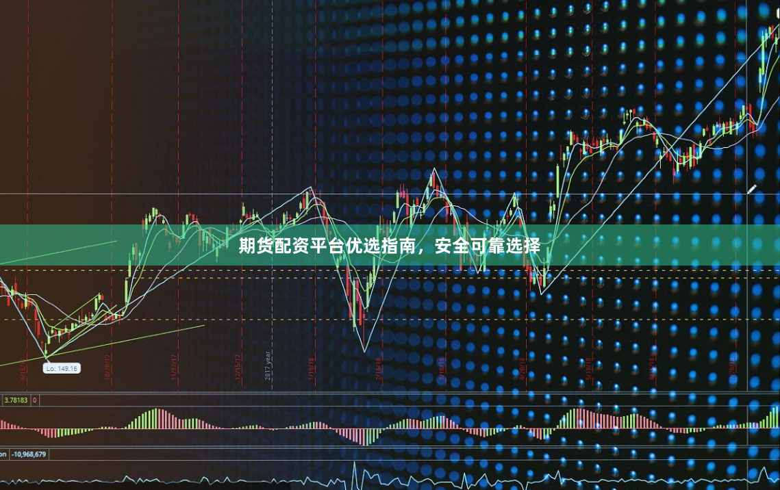 期货配资平台优选指南，安全可靠选择